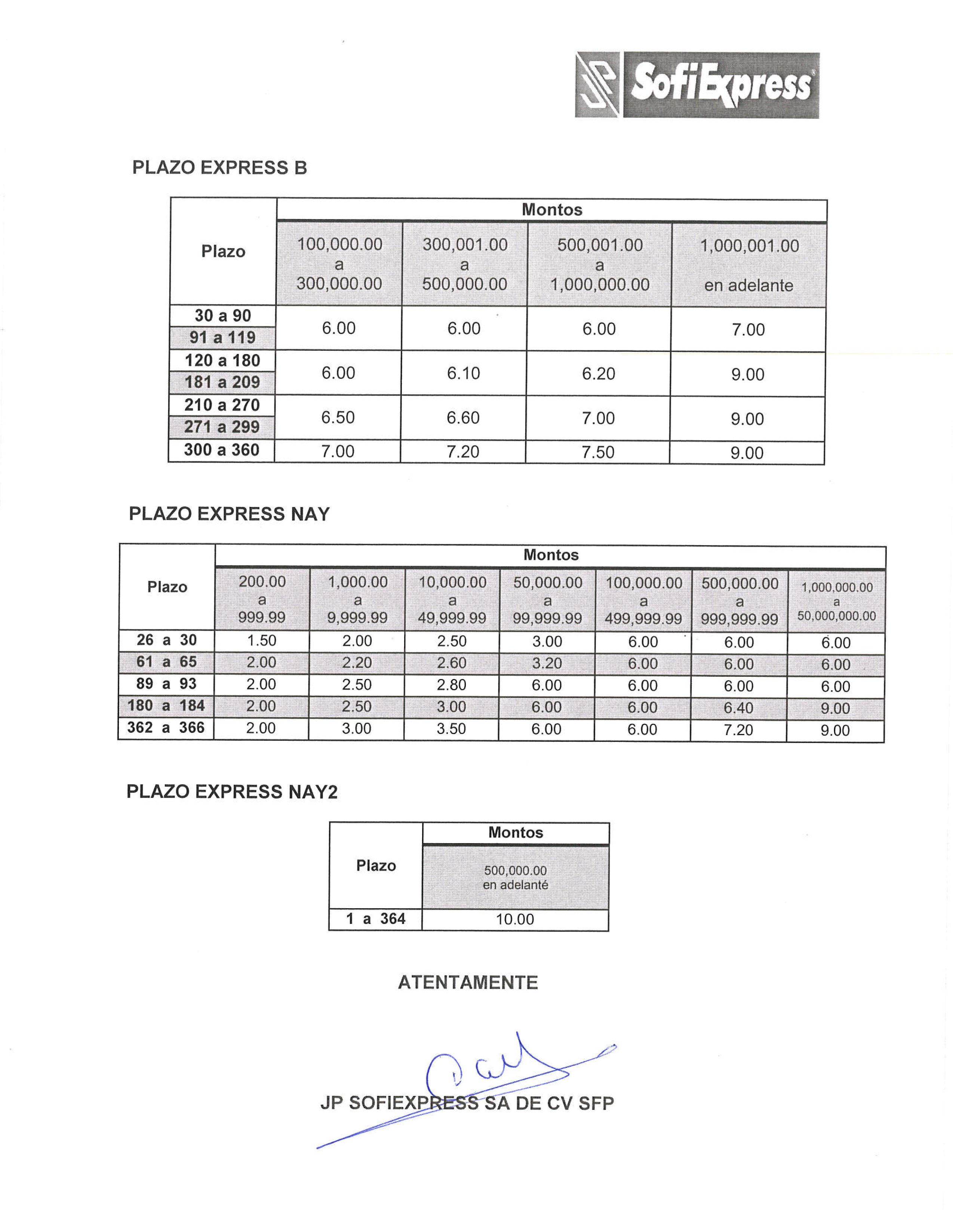 Notificacion 01 marzo 2018-2